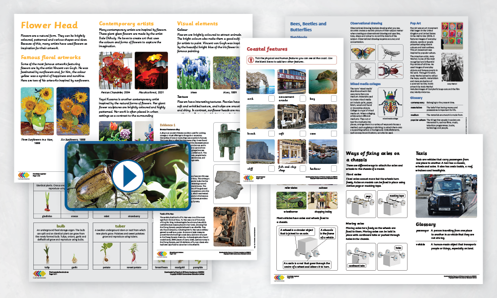 A selection of sequenced curriculum resources