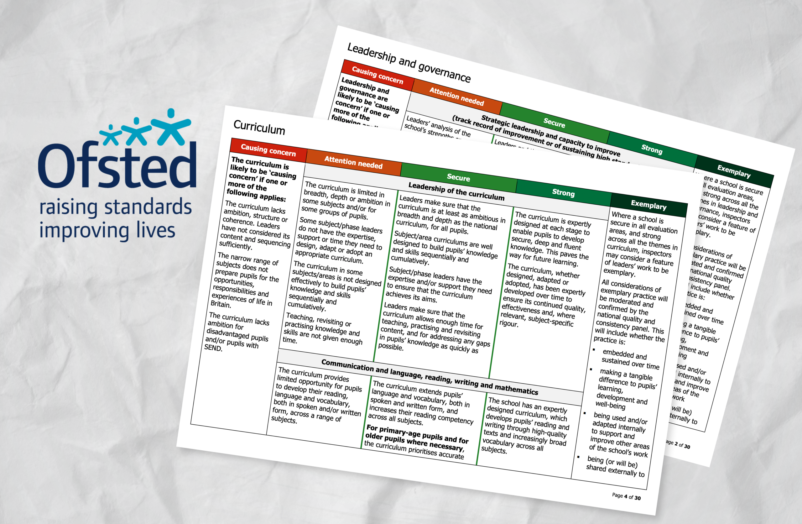 Ofsted inspections – stuck, secure or strong?
