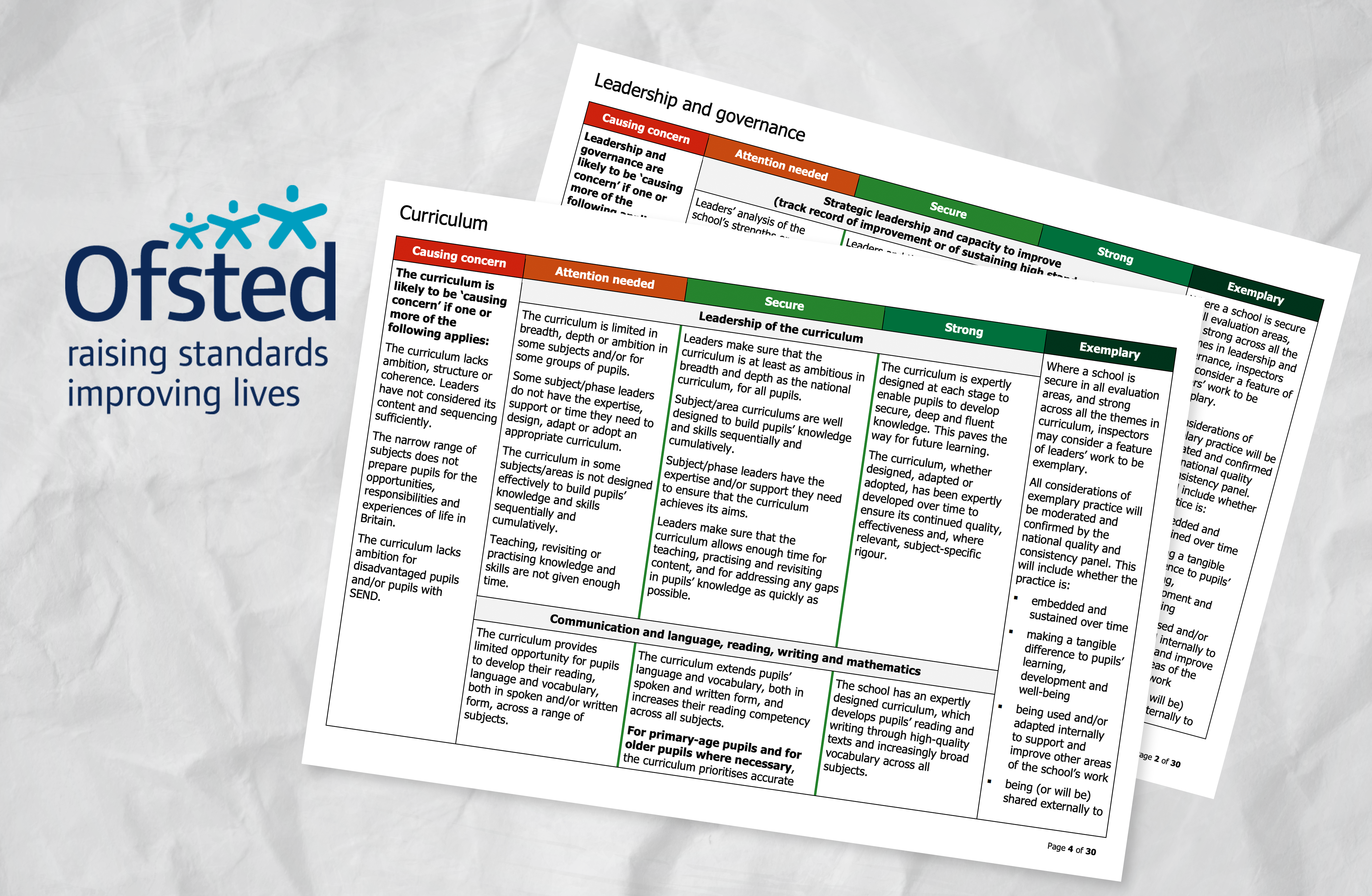 Ofsted inspections – stuck, secure or strong?