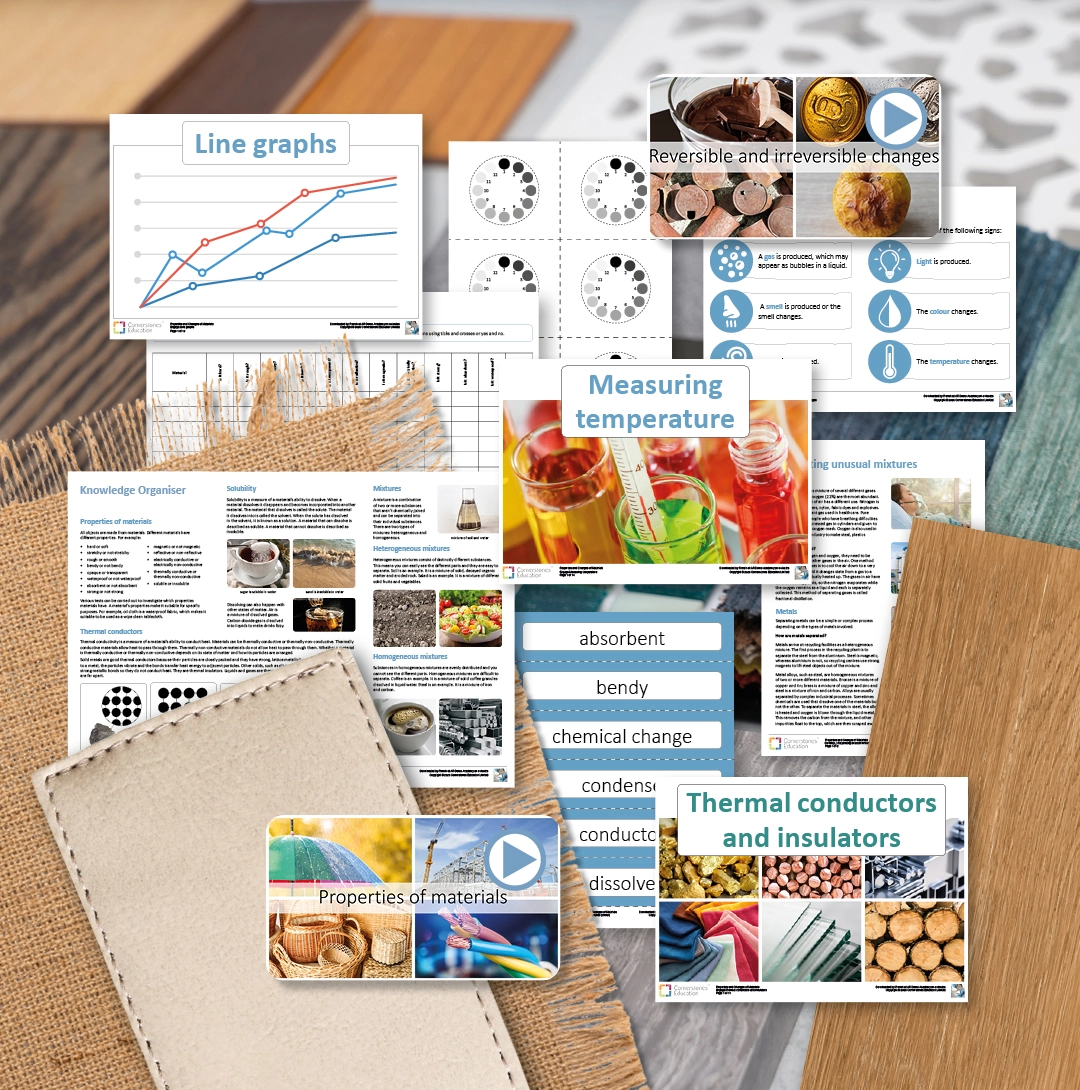 Resources from Materials Matter